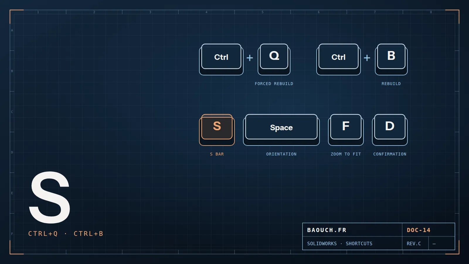 Technical drawing: SOLIDWORKS shortcut keys Ctrl+Q, Ctrl+B, S, Space, F and D