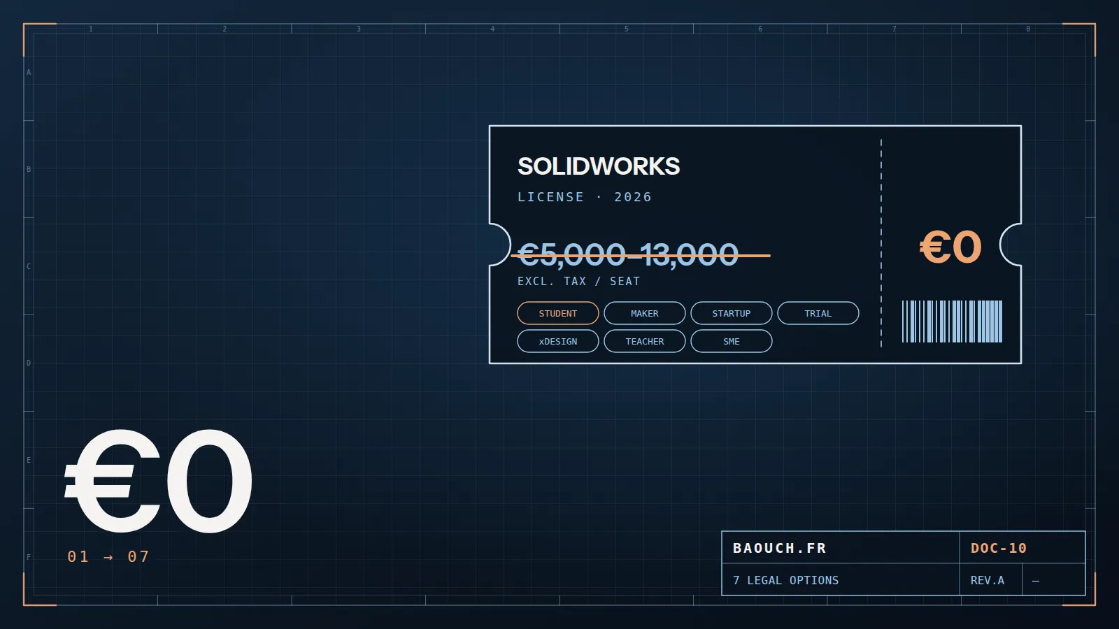 Technical drawing: SOLIDWORKS license ticket, crossed-out price and seven free options